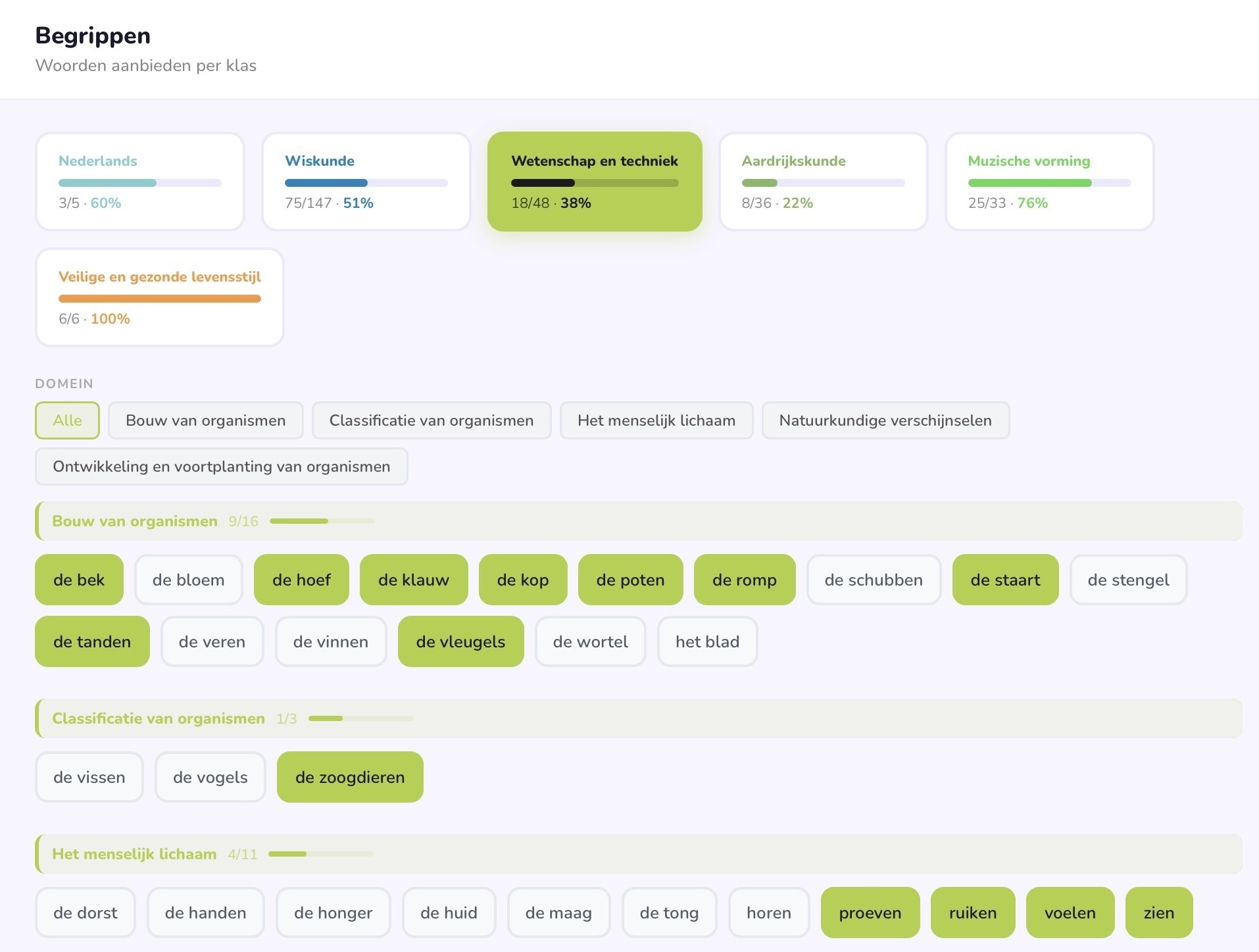 Begrippen woordenschat scherm